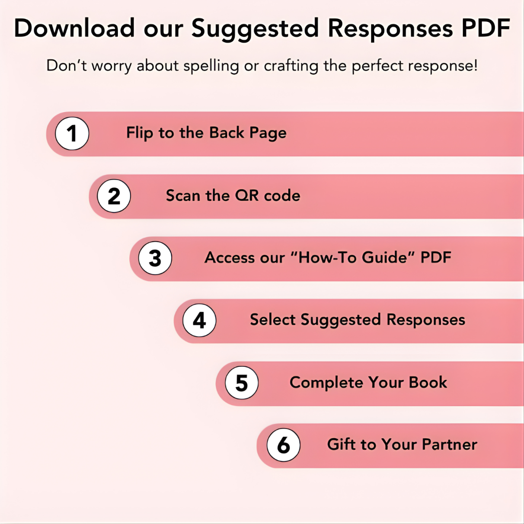 "What I Love About You" by Recit