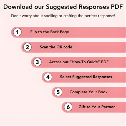"What I Love About You" by Recit